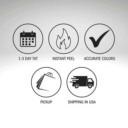Gang sheet features